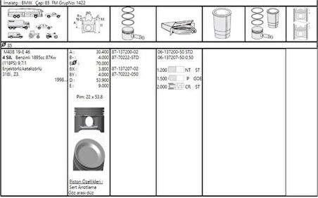 Goetze 87-70222-STD Piston Segman (STD 85mm) M43 B 19 3.18I 118 Ps E36 E46 Z2 11251437176