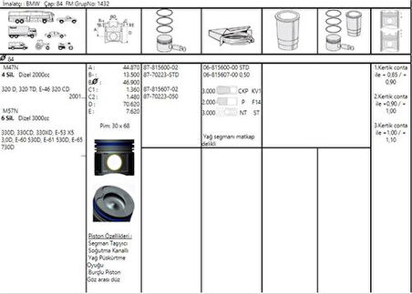 Goetze 87-70223-STD Piston M-47 N E46 M-57 N 84mm 11257788397