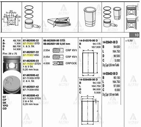Goetze 87-71337-050 Motor Piston Segman 050 Stare TCI 2001-Kia K2500 TCI 2004-1-3 Sıralı Piston D4Bh Motor 91.60mm 87-71337-050