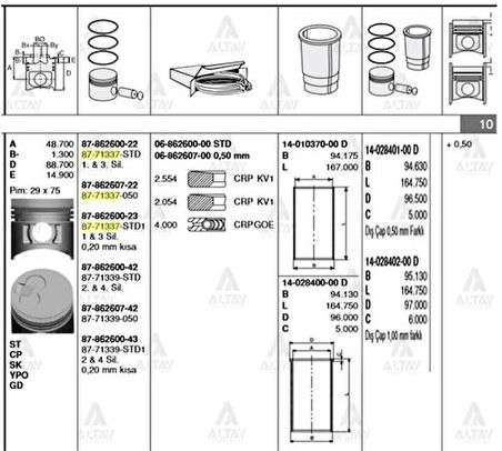 Goetze 87-71337-STD1 Motor Piston Segman STD Stare TCI 2001-Kia K2500 TCI 2004-1-3 Sıralı Piston D4Bh Motor Düşük Piston 2341042600