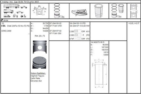 Goetze 87-71341-050 Motor Piston Segman Ceres 2200 89.40mm K6ZO11SAO