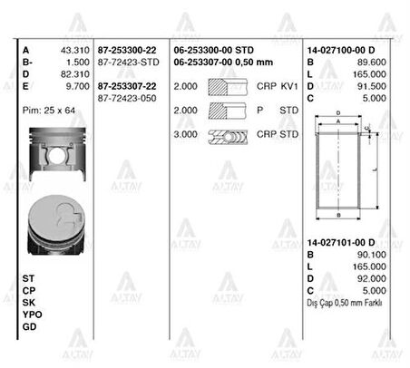 Goetze 87-72423-050 Motor Piston Segman 050 Kia Besta-Mazda E2200 1999-86.50mm 87-72423-050