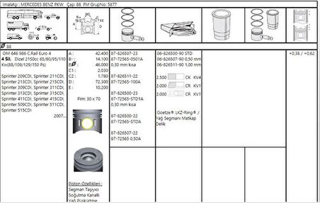 Goetze 87-72565-050 Piston Segman 0.50mm (OM646.986 88.50mm Euro 4) Mercedes Sprinter 906 06-08 A6460300817
