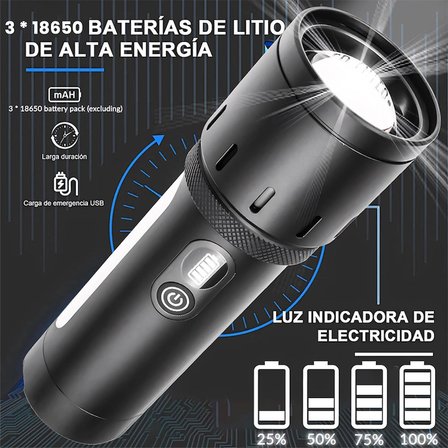 Şarjlı LED El Feneri Kamp Lambası - 5000 mAh Powerbank, Teleskopik Zoom, Acil durum SOS , Kamp, Av, Balıkçılık ve Outdoor Kullanım
