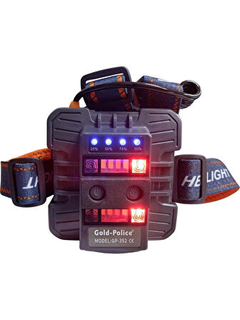 Profesyonel Şarjlı Kafa Lambası - Süper Parlak LED, Uzun Menzil Aydınlatma, Arka İkaz Işıklı 