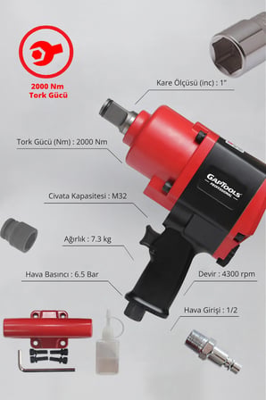 Havalı Kısa Tip Somun Sökme GP101