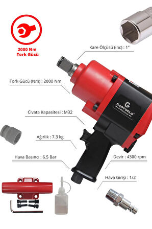 Havalı Kısa Tip Somun Sökme GP101