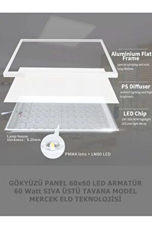 Led Avize 60cmx60cm -6500k - 60w Tavan Lambası Aydınlatma, Estetik Çerçeve,
