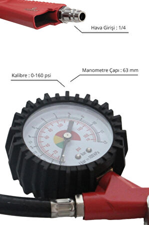 Havalı Lastik Şişirme Ve Ölçme GPLS01