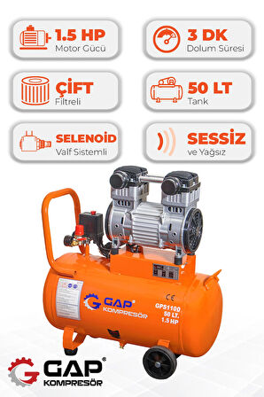 Hava Kompresörü Sessiz Ve Yağsız 50lt GPS1100