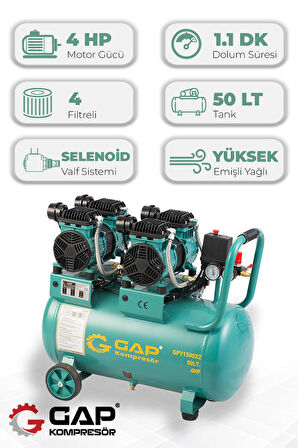 Hava Kompresörü Yüksek Emişli Yağsız Teknoloji 50lt GPY1500x2