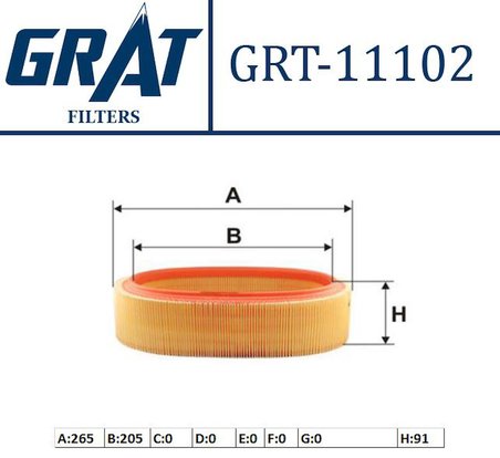 Hava Filtresi GRAT 11102 Kangoo 1997+ 1.4 / Dacia Logan 2006-2012 1.4 / Sandero 2008-2012 1.6