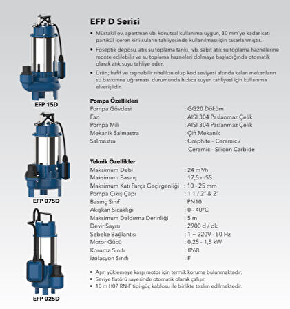 EFP-075D Atık Su ve Foseptik için Döküm Gövdeli Flatörlü Dalgıç Pompa