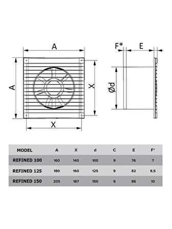 Refined 100 10cm Banyo Tuvalet Havalandırma Aspiratör Fanı – Sessiz ve Güçlü