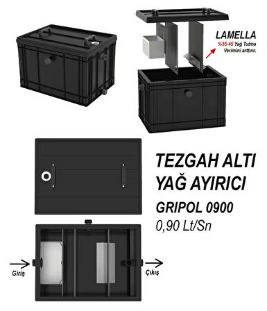 GRIPOL Yağ Ayırıcı 150 Lt Lamella Seperatör Teknolojisi 