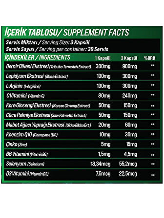 Grimlabs ROOTFORGE Tribulus , Arjinin , Ginseng ,Zinc Çinko , Saw palmetto 90 Kapsül