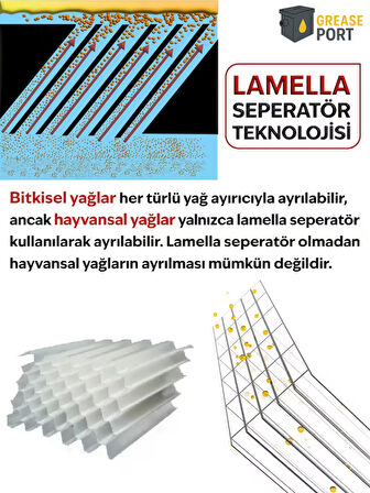 GRINOX 42 Lt Paslanmaz Yağ Ayırıcı Lamella Seperatör Teknolojisi