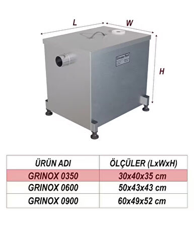 GRINOX 42 Lt Paslanmaz Yağ Ayırıcı Lamella Seperatör Teknolojisi