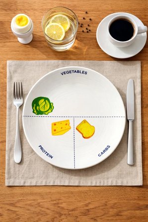 Diyet Tabağı 27 CM - Porsiyon Kontrollü Tabak Healthy Plate, Sağlıklı Beslenme & Kahvaltı Tabağı