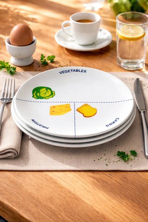 Diyet Tabağı 27 CM - Porsiyon Kontrollü Tabak Healthy Plate, Sağlıklı Beslenme & Kahvaltı Tabağı
