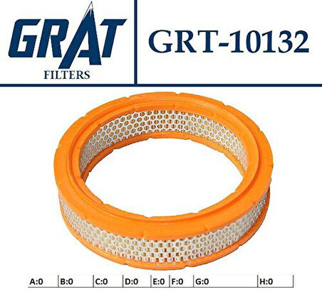 Grat 10132 Hava Filtresi İç-Dış Telli M130 4363560