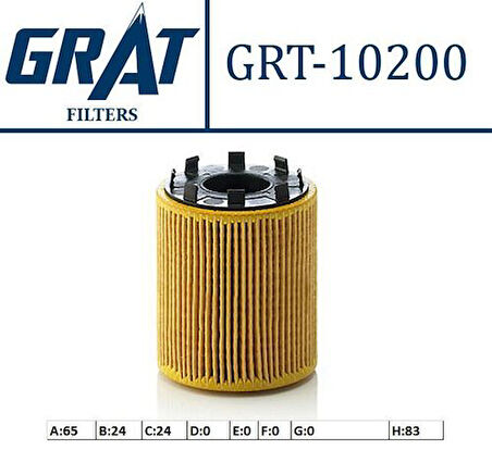 Grat 10200 Yağ Filtresi Tırnaklı Tip Albea -Palio-Punto- Doblo 1.3 JTD-Astra H-Corsa C-Combo 1.3 CDTI 735000049