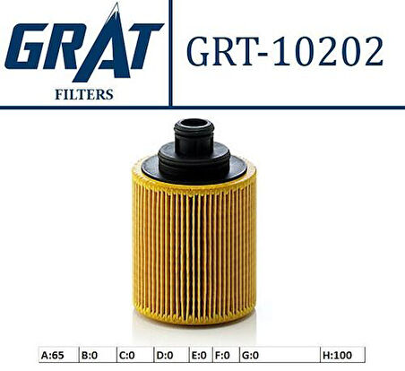 Grat 10202 Yağ Filtresi Albea - Doblo-Palio-Grande Punto-Linea-Fiorino-Astra H Corsa C D 1.3 CDTI Oe Model 55197218