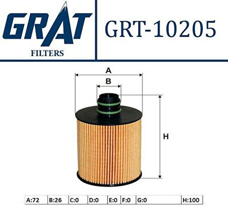 Grat 10205 Yağ Filtresi Bravo 1.6Jtd 2008-\Doblo 1.6Jtd-2.0 Jtd 2010-\Freemont 2.0 Jtd 2011-\500×1.6Jtd-2.0 Jtd 2014-\Ducato 2.0 Jtd 2011-\Egea 1.6 Mtj-Combo 1.6Cdtı 2012-\Suzukı Vıtara 1.6Ddıs 2014