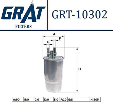 Grat 10302 Yakıt Filtresi Doblo 1.9 Jtd 01-Fıorıno 1.3 D Mtj 08-Grtnde Punto 1.3 D Mtj 05-Punto Evo 2 Çıkışlı