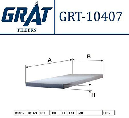 Grat 10407 Kabin Filtresi Tempra 1.6 90-96-Alfa Romeo 145 1.4Le 1.6Le 2.0 16V 1.9 JTD 94-01-146 94-00 71712595