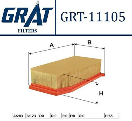 Grat 11105 Hava Filtresi Clio IV Duster Dokker Lodgy Symbol II Sandero II 1.2 H4B 1.5 K9K 165467674R