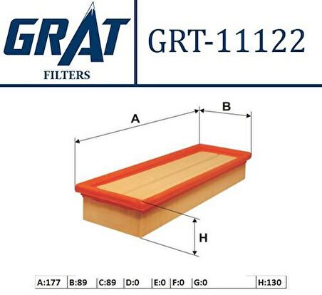 Grat 11122 Hava Filtresi Clıo 97- P106-306-Zx-Xsara