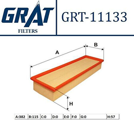 Grat 11133 Hava Filtresi Renault 9D 7700703481
