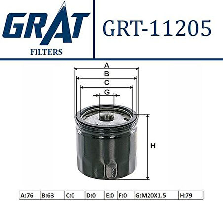 Grat 11205 Yağ Filtresi Captur Clio IV Duster Dokker Kadjar Lodgy Sandero II Symbol II Megane IV 1.5 K9K OM607 W117-176-245 152089599R