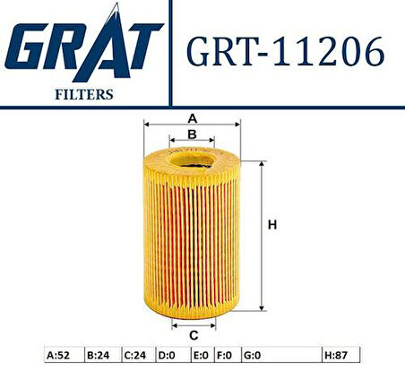 Grat 11206 Yağ Filtresi Clio II-Kangoo -Twingo 1.1 7701206705