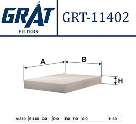 Grat 11402 Kabin Filtresi Clio II-Kangoo -Megane I-Nissan Kubistar 03- 7700424098