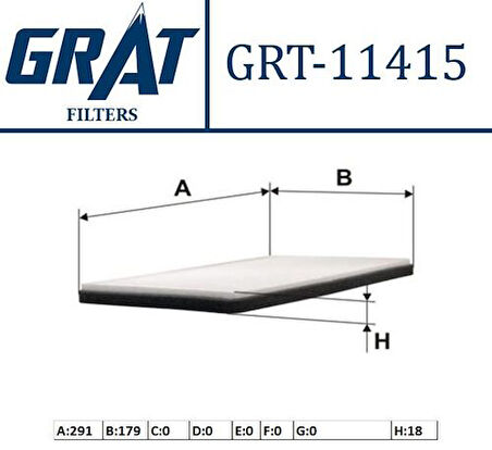 Grat 11415 Kabin Filtresi Megane I Classic 1.4-1.6-2.0 ie 16V-1.9 TDI 95 7700845811