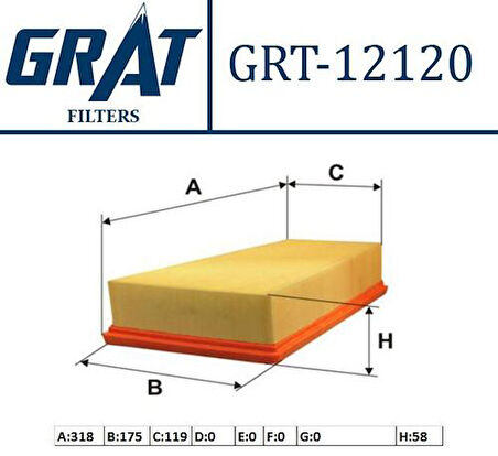 Grat 12120 Hava Filtresi Yamuk P306 1.8 16V 2.0-Xsara 1.8 16V 2.1 1444.F7