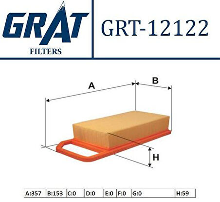 Grat 12122 Hava Filtresi P407 1.8-1.8 16V-2.0-2.0-2.2 04-C6 3.0 V6 05-C5 1.8-2.0-3.0 16V 04- 1444.CV