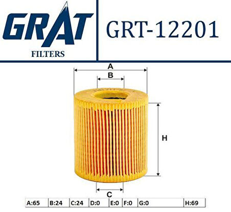 Grat 12201 Yağ Filtresi Kagıt F. Transıt V347 06-Custom 2.2T Dcı 12 Fıorıno 1.4 307 206 1.4 16V Et3J4 206 1.6 16V 04-207 1.4 16V Et3J4 307 1.6 16V 04>Yag Filtresi Mını N12-14 Freelander 2.2 Td3