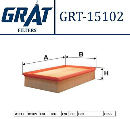 Grat 15102 Hava Filtresi Volkswagen Transporter 03- 7H0129620