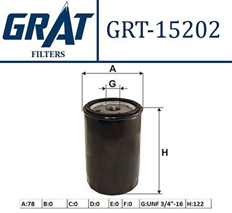 Grat 15202 Yağ Filtresi Volkswagen Caddy-Golf-Jetta-Passat-Polo-Bora-T5-Lt28-35-Lt40-55-Ibiza-Leon-Toledo 06A115561B