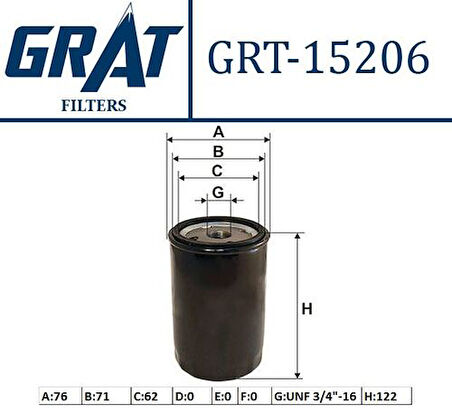 Grat 15206 Yağ Filtresi Volkswagen Caddy 83-92 Golf 75-98 Jetta 79-92 Passat 74-97 Polo 75-90 Transporter 91-04 100 77-94 80 73-92 056115561G