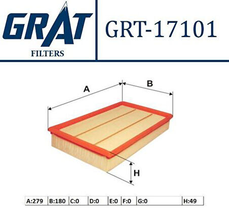 Grat 17101 Hava Filtresi Transit 2.4T DCI V184 01-V347 2.4T DCI 06-Transit 2.2T DCI Arkadan İtişli 2013 1C159601AF