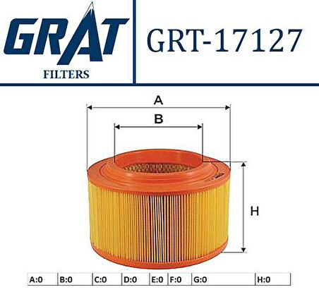 Grat 17127 Hava Filtresi Ranger 2.2 TDI 3.2 TDI 11 172071
