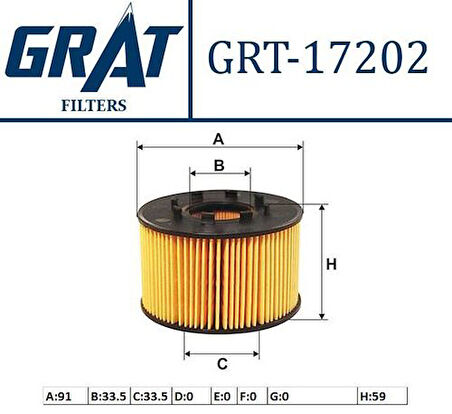 Grat 17202 Yağ Filtre Transit V184 00 XS7Q6744AA
