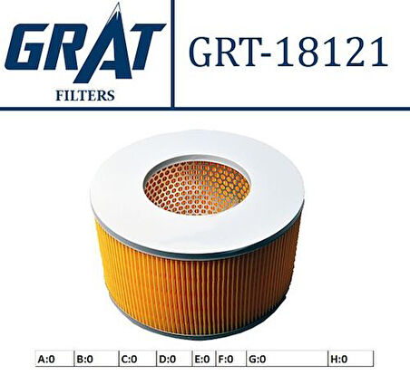 Grat 18121 Hava Filtresi Hilux 98-00 2WD Ln144 1780154170