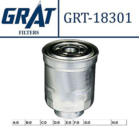 Grat 18301 Mazot Filtresi Corolla 07>11-Aurıs 07>11 1.4 D4D Avensıs 07> Rav-4 12> Honda Cr-V 06>07 2.2D Crv 02-06 2.2D