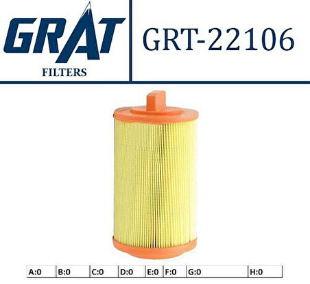 Grat 22106 Hava Filtresi M271 Cgı 203-204-209-210 2710940204