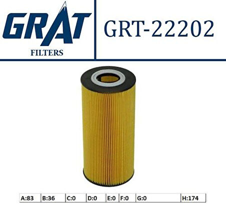 Grat 22202 Yağ Filtresi Om604 Sprınter-Vıto